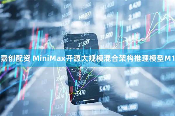 嘉创配资 MiniMax开源大规模混合架构推理模型M1