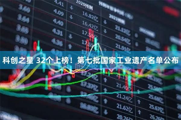 科创之星 32个上榜!第七批国家工业遗产名单公布